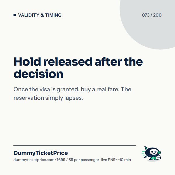 Hold released after the decision. Once the visa is granted, buy a real fare. The reservation simply lapses.